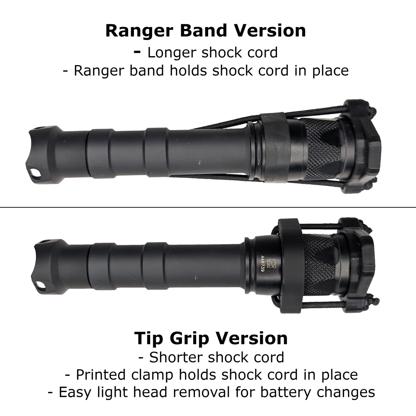 Light / Lens Cover for Weapon-Mounted Flashlights