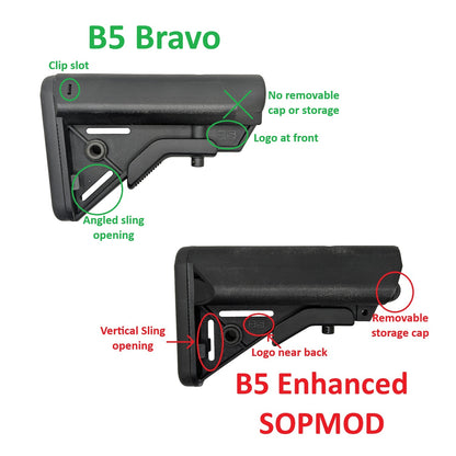 Bag Rider for B5 Enhanced SOPMOD Stock
